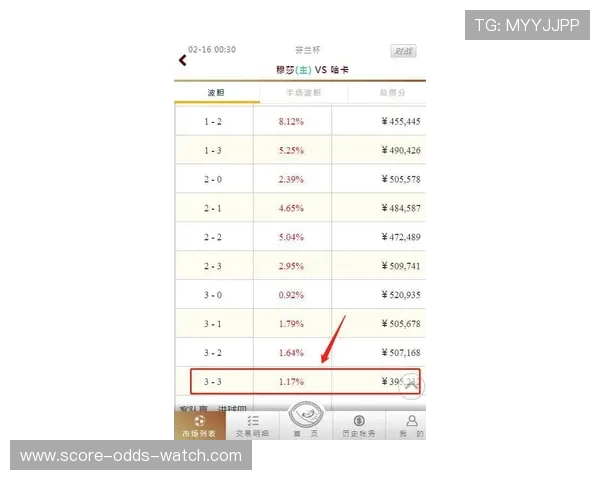 玩球波胆倍投技巧避坑指南电子竞技投注防骗